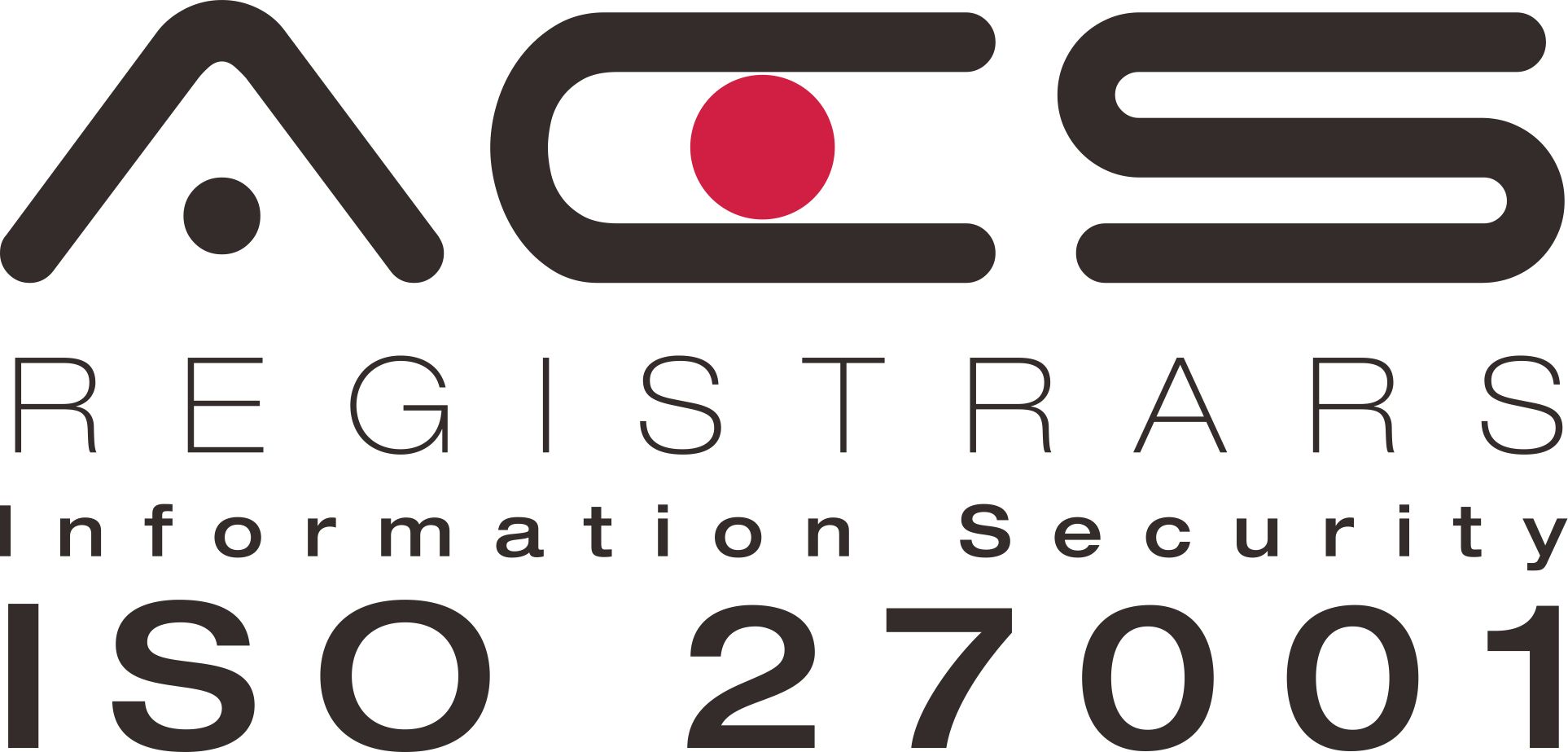 iso27001png